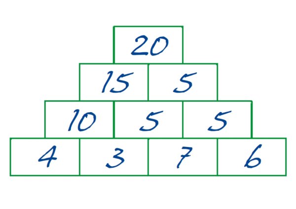 Stempel, Rechen-Pyramide