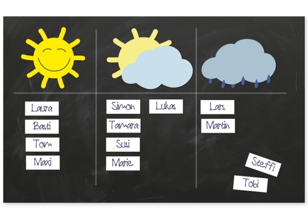 Magnet-Verhaltens-Tafel, 33-tlg.